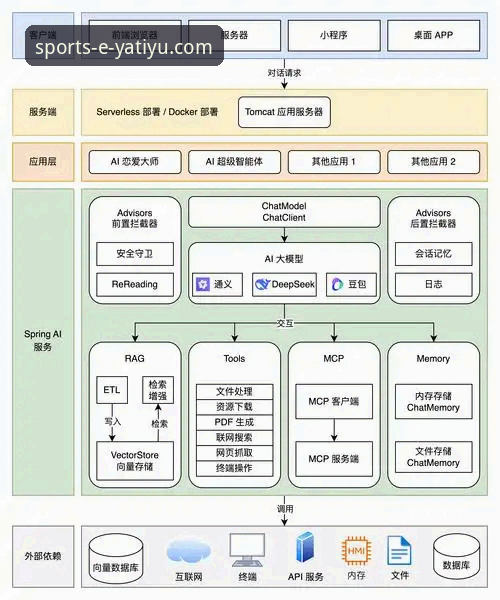 亚体育手机版App 亚体育手机版App深度评测:技术架构、功能实测与使用体验全面分析