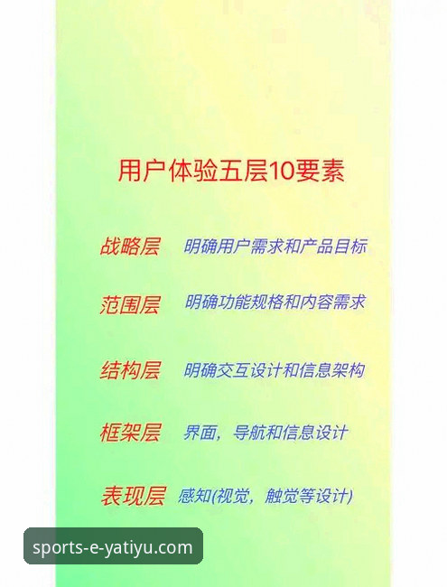 亚体育可靠吗 亚体育平台全面评测:从可靠性到用户体验的深度解析